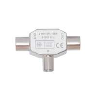 ANTENNI JAGUR 2-NE IEC EMA