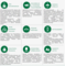 POLYSTYRENE EXPANDED MINI EPS80 50X1000X600 POLYSTYRENE EXPANDED MINI EPS80 50X1000X600