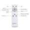 VALGUSTI FLAT 24W 2600lm 2700-5000K VALGE VALGUSTI FLAT 24W 2600lm 2700-5000K VALGE