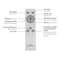 VALGUSTI ASMIN 50W LED 3000lm MUST PULDIGA VALGUSTI ASMIN 50W LED 3000lm MUST PULDIGA